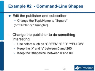 Example #2 - Command-Line Shapes
 Edit the publisher and subscriber
– Change the TopicName to “Square”
(or “Circle” or “T...
