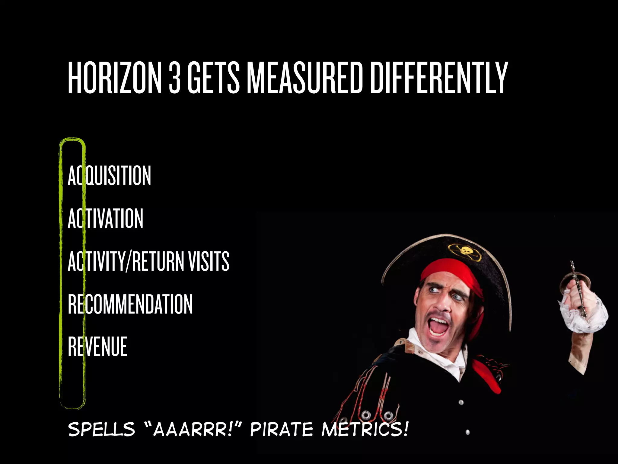 HORIZON3GETSMEASUREDDIFFERENTLY
ACQUISITION
ACTIVATION
ACTIVITY/RETURNVISITS
RECOMMENDATION
REVENUE
Spells “AAARRR!” Pirate metrics!
 