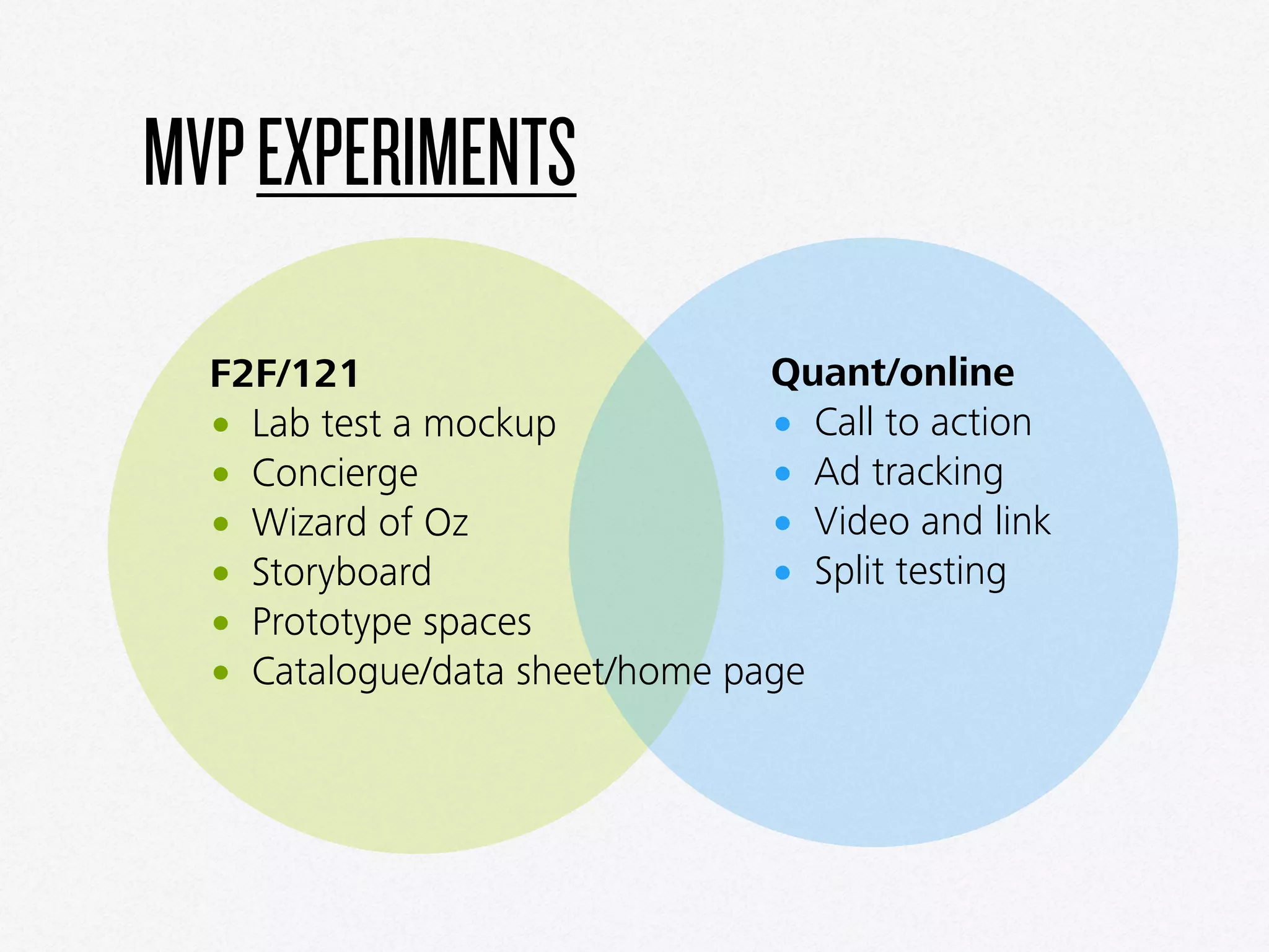 MVPEXPERIMENTS
F2F/121
• Lab test a mockup
• Concierge
• Wizard of Oz
• Storyboard
• Prototype spaces
• Catalogue/data sheet/home page
Quant/online
• Call to action
• Ad tracking
• Video and link
• Split testing
 