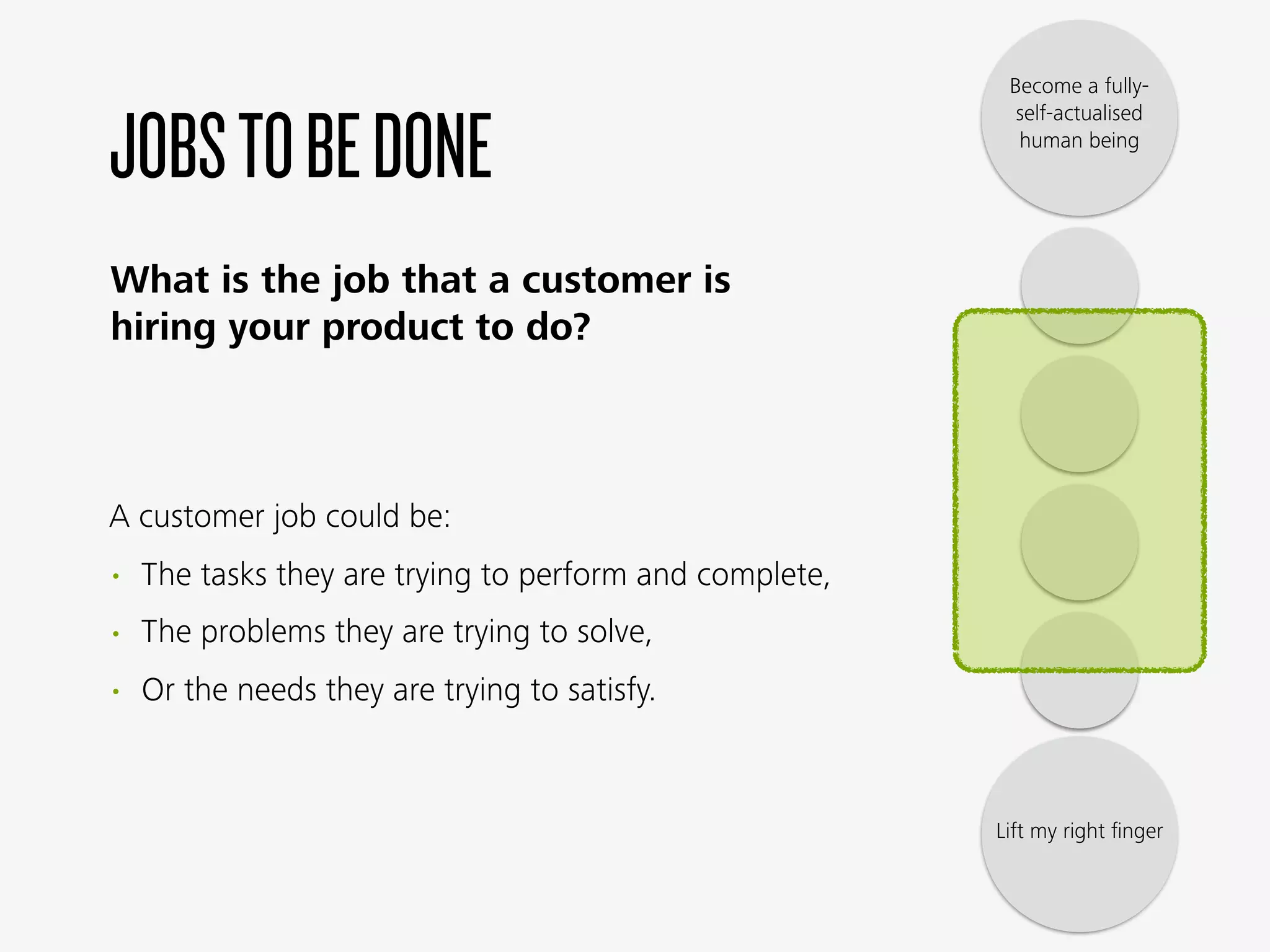 JOBSTOBEDONE
A customer job could be:
• The tasks they are trying to perform and complete,
• The problems they are trying to solve,
• Or the needs they are trying to satisfy.
Lift my right ﬁnger
Become a fully-
self-actualised
human being
What is the job that a customer is
hiring your product to do?
 