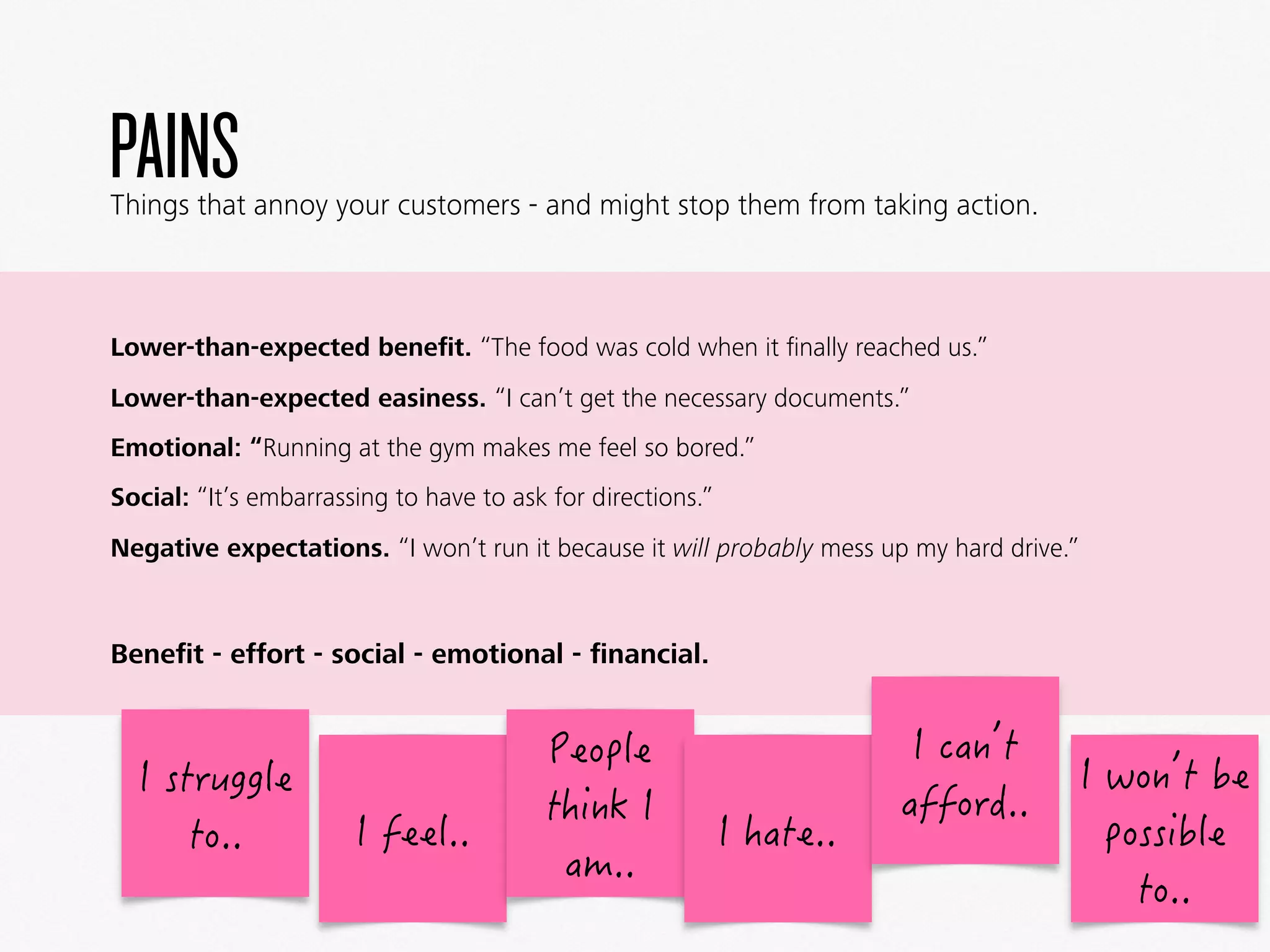PAINS
Lower-than-expected beneﬁt. “The food was cold when it ﬁnally reached us.”
Lower-than-expected easiness. “I can’t get the necessary documents.”
Emotional: “Running at the gym makes me feel so bored.”
Social: “It’s embarrassing to have to ask for directions.”
Negative expectations. “I won’t run it because it will probably mess up my hard drive.”
Things that annoy your customers - and might stop them from taking action.
Beneﬁt - effort - social - emotional - ﬁnancial.
 