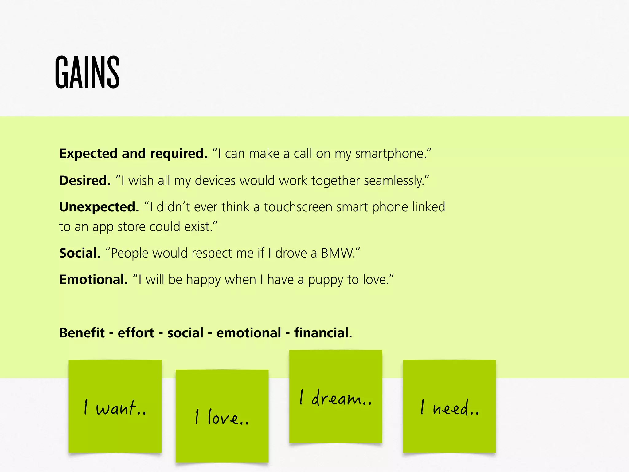 GAINS
Expected and required. “I can make a call on my smartphone.”
Desired. “I wish all my devices would work together seamlessly.”
Unexpected. “I didn’t ever think a touchscreen smart phone linked
to an app store could exist.”
Social. “People would respect me if I drove a BMW.”
Emotional. “I will be happy when I have a puppy to love.”
Beneﬁt - effort - social - emotional - ﬁnancial.
 