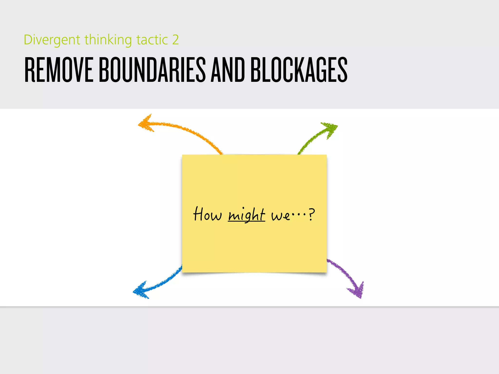 REMOVEBOUNDARIESANDBLOCKAGES
Divergent thinking tactic 2
 