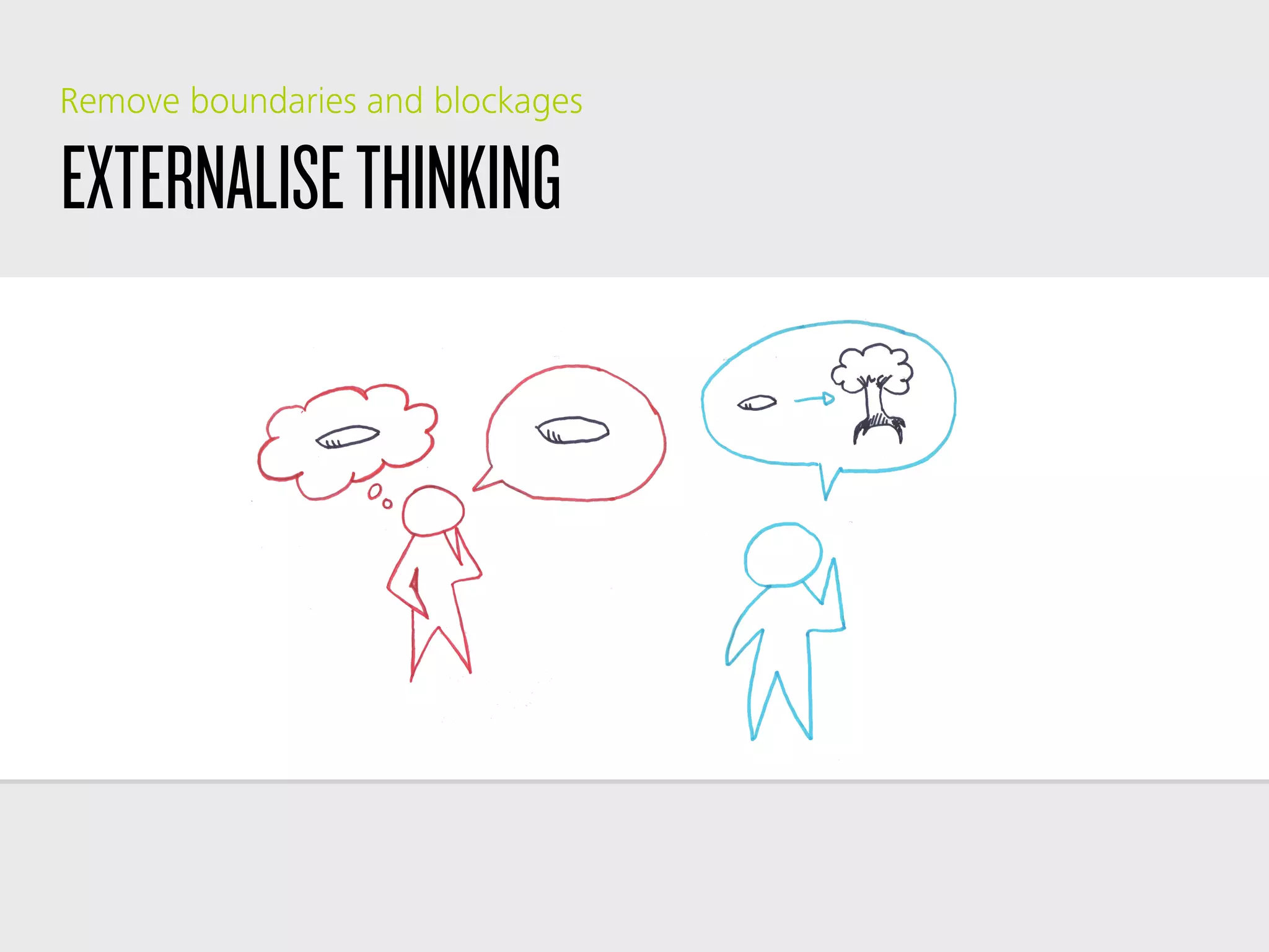 EXTERNALISETHINKING
Remove boundaries and blockages
 