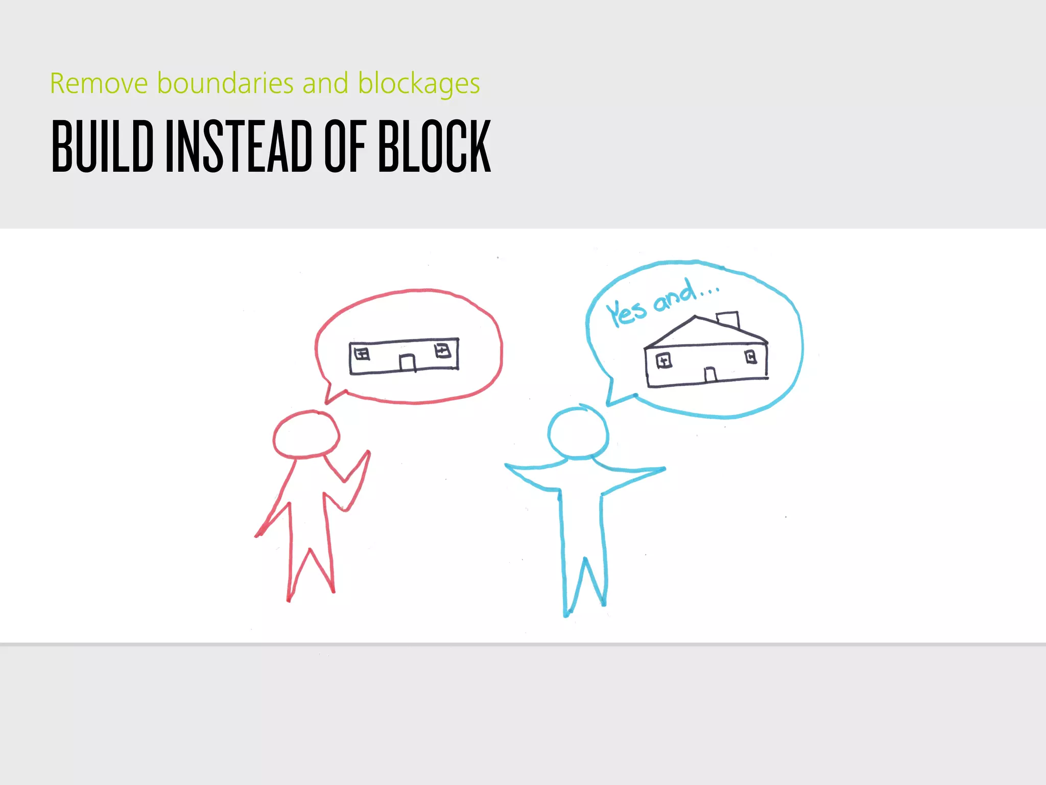 BUILDINSTEADOFBLOCK
Remove boundaries and blockages
 