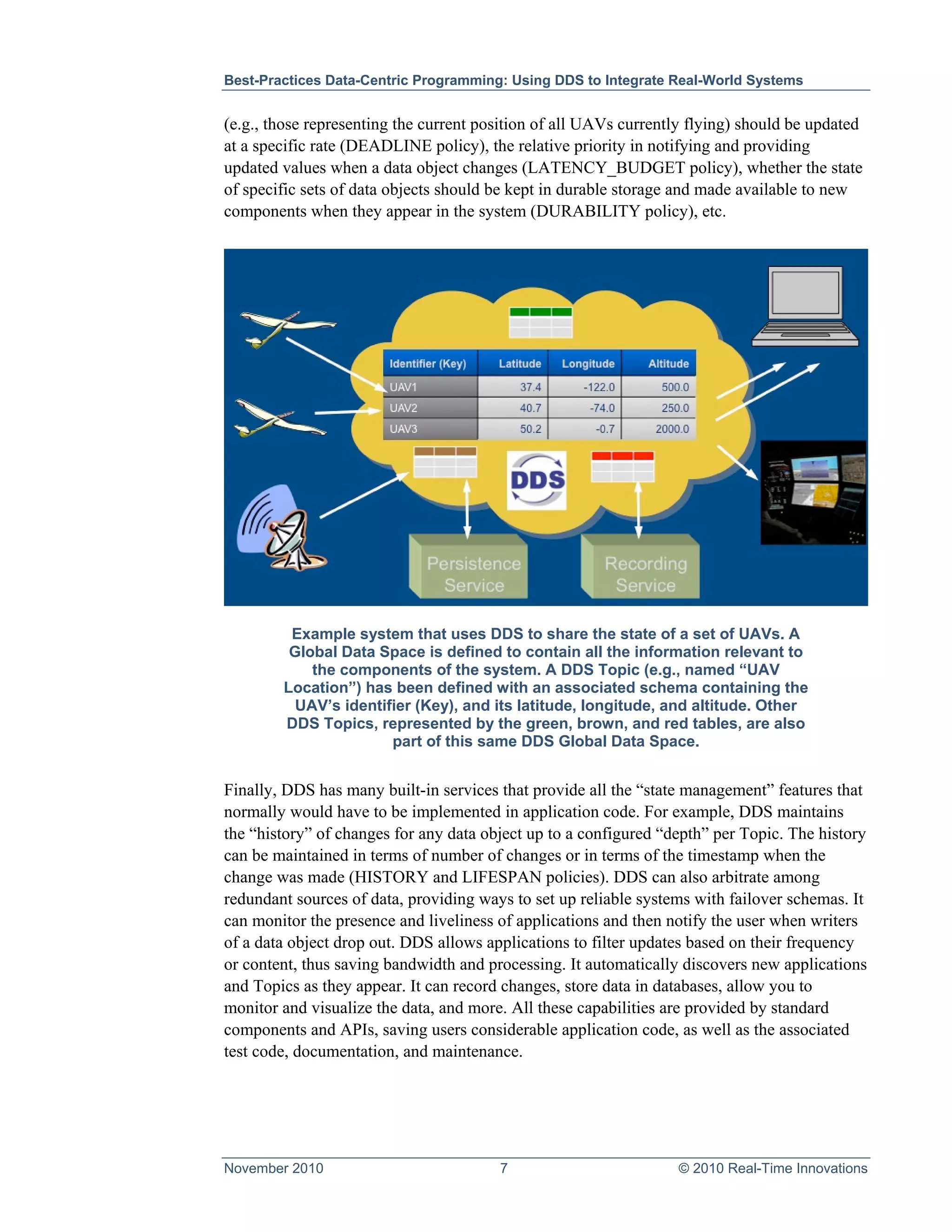Best-Practices Data-Centric Programming: Using DDS to Integrate Real-World Systems


(e.g., those representing the current position of all UAVs currently flying) should be updated
at a specific rate (DEADLINE policy), the relative priority in notifying and providing
updated values when a data object changes (LATENCY_BUDGET policy), whether the state
of specific sets of data objects should be kept in durable storage and made available to new
components when they appear in the system (DURABILITY policy), etc.




         Example system that uses DDS to share the state of a set of UAVs. A
         Global Data Space is defined to contain all the information relevant to
            the components of the system. A DDS Topic (e.g., named “UAV
        Location”) has been defined with an associated schema containing the
          UAV’s identifier (Key), and its latitude, longitude, and altitude. Other
        DDS Topics, represented by the green, brown, and red tables, are also
                       part of this same DDS Global Data Space.


Finally, DDS has many built-in services that provide all the “state management” features that
normally would have to be implemented in application code. For example, DDS maintains
the “history” of changes for any data object up to a configured “depth” per Topic. The history
can be maintained in terms of number of changes or in terms of the timestamp when the
change was made (HISTORY and LIFESPAN policies). DDS can also arbitrate among
redundant sources of data, providing ways to set up reliable systems with failover schemas. It
can monitor the presence and liveliness of applications and then notify the user when writers
of a data object drop out. DDS allows applications to filter updates based on their frequency
or content, thus saving bandwidth and processing. It automatically discovers new applications
and Topics as they appear. It can record changes, store data in databases, allow you to
monitor and visualize the data, and more. All these capabilities are provided by standard
components and APIs, saving users considerable application code, as well as the associated
test code, documentation, and maintenance.




November 2010                           7                         © 2010 Real-Time Innovations
 