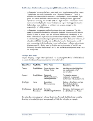 Best-Practices Data-Centric Programming: Using DDS to Integrate Real-World Systems


   •     A data model represents the better understood, more invariant aspects of the system.
         Typically the data model is grounded in the “physics of the system.” That is, it
         describes the kinds of objects and sensors it manages (like aircraft locations, flight
         plans, and vehicle positions). The data model is not strongly tied to application-
         specific use cases (e.g., the possible fields in a flight plan are a consequence of the
         nature of aircraft flight); this makes the data model a good starting point, since the
         full set of use cases might not be well known in advance or might be the
         responsibility of a different team.
   •     A data model increases decoupling between systems and components. The data
         model is grounded in the essential information present in the system and it does not
         depend so much on the use cases that access the information. For example, an air-
         traffic control model might include a definition of a “flight plan,” but not whether it
         is automatically generated using an optimization algorithm, checked for collisions, or
         altered in mid-flight. Using the data model as the basis for the integration avoids
         over-constraining the design, leaving it open to allow future evolution and use cases.
         Contrast this with a design based on defining service invocation APIs which are
         intimately tied to the details of each service and are likely to change as new use cases
         are incorporated


Example Data Model
Imagine designing a simple “chat” application. The underlying Data-Model could be defined
to contain four kinds of objects summarized in the table below:

Object Kind      Key Fields        Other Fields                 Description

Person           EmailAddress      Name, Location, Age,         Identifies each individual that
                                   Picture, Avatar              can participate in “chat”
                                                                conversations

Account          EmailAddress      Password,                    Provides the account
                                   ChallengeQuestion,           credentials necessary to
                                   ChallengeAnswer              authenticate individual persons.

ChatRoom         Name              Description,                 Defines a ChatRoom and lists
                                   MembershipList               the individuals that are
                                                                participating in the chat

ChatMessage      SenderEmail,      Contents,                    Contains a chat message sent
                 Timestamp         ChatMessageDestination       to a ChatRoom or a Person


The table above provides a very informal description. Normally the Data Model would be
described in formal a high-level language such as UML. See below for an example:




November 2010                             5                          © 2010 Real-Time Innovations
 