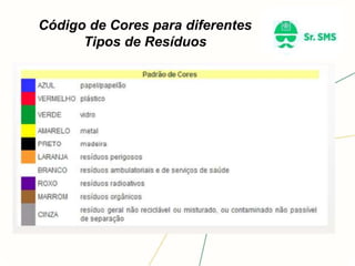Código de Cores para diferentes
Tipos de Resíduos
 
