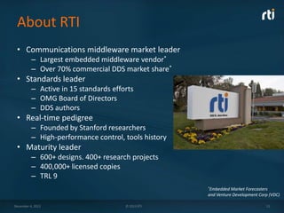 About RTI
• Communications middleware market leader
– Largest embedded middleware vendor*
– Over 70% commercial DDS market share*

• Standards leader
– Active in 15 standards efforts
– OMG Board of Directors
– DDS authors

• Real-time pedigree
– Founded by Stanford researchers
– High-performance control, tools history

• Maturity leader
– 600+ designs. 400+ research projects
– 400,000+ licensed copies
– TRL 9
*Embedded

Market Forecasters
and Venture Development Corp (VDC)
December 4, 2013

© 2013 RTI

13

 