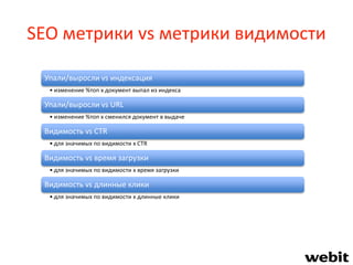 SEO метрики vs метрики видимости
Упали/выросли vs индексация
• изменение %топ х документ выпал из индекса
Упали/выросли vs URL
• изменение %топ х сменился документ в выдаче
Видимость vs CTR
• для значимых по видимости х CTR
Видимость vs время загрузки
• для значимых по видимости х время загрузки
Видимость vs длинные клики
• для значимых по видимости х длинные клики
 
