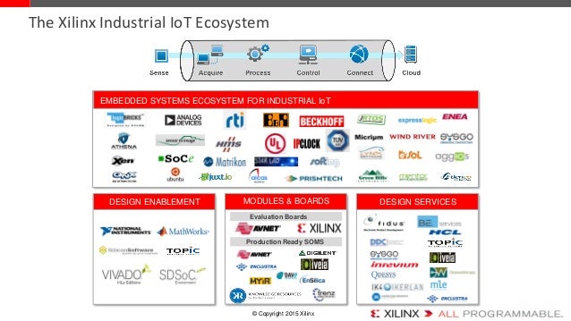 Скачать Скачать