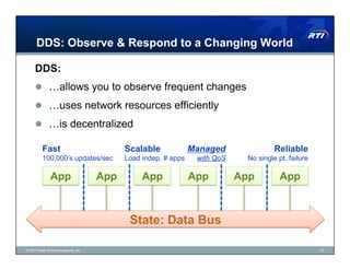 DDS: Observe & Respond to a Changing World

     DDS:
       …allows you to observe frequent changes
       …uses network resources efficiently
       …is decentralized

          Fast                             Scalable             Managed                Reliable
          100,000’s updates/sec            Load indep. # apps    with QoS     No single pt. failure

               App                   App        App             App         App          App



                                            State: Data Bus

© 2011 Real-Time Innovations, Inc.                                                                    15
 