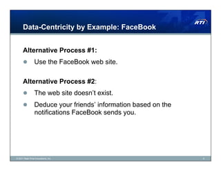 Data-Centricity by Example: FaceBook


      Alternative Process #1:
        Use the FaceBook web site.


      Alternative Process #2:
        The web site doesn’t exist.
        Deduce your friends’ information based on the
                 notifications FaceBook sends you.




© 2011 Real-Time Innovations, Inc.                       5
 