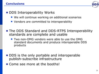 Conclusions DDS Interoperability Works We will continue working on additional scenarios Vendors are committed to interoperability The DDS Standard and DDS-RTPS Interoperability standards are complete and usable Two non-OMG vendors were able to use the OMG standard documents and produce interoperable DDS products DDS is the only portable and interoperable publish-subscribe infrastructure Come see more at the booths! 