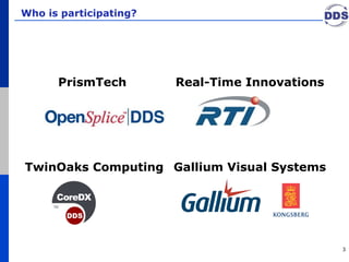 Who is participating? PrismTech  Real-Time Innovations TwinOaks Computing Gallium Visual Systems 