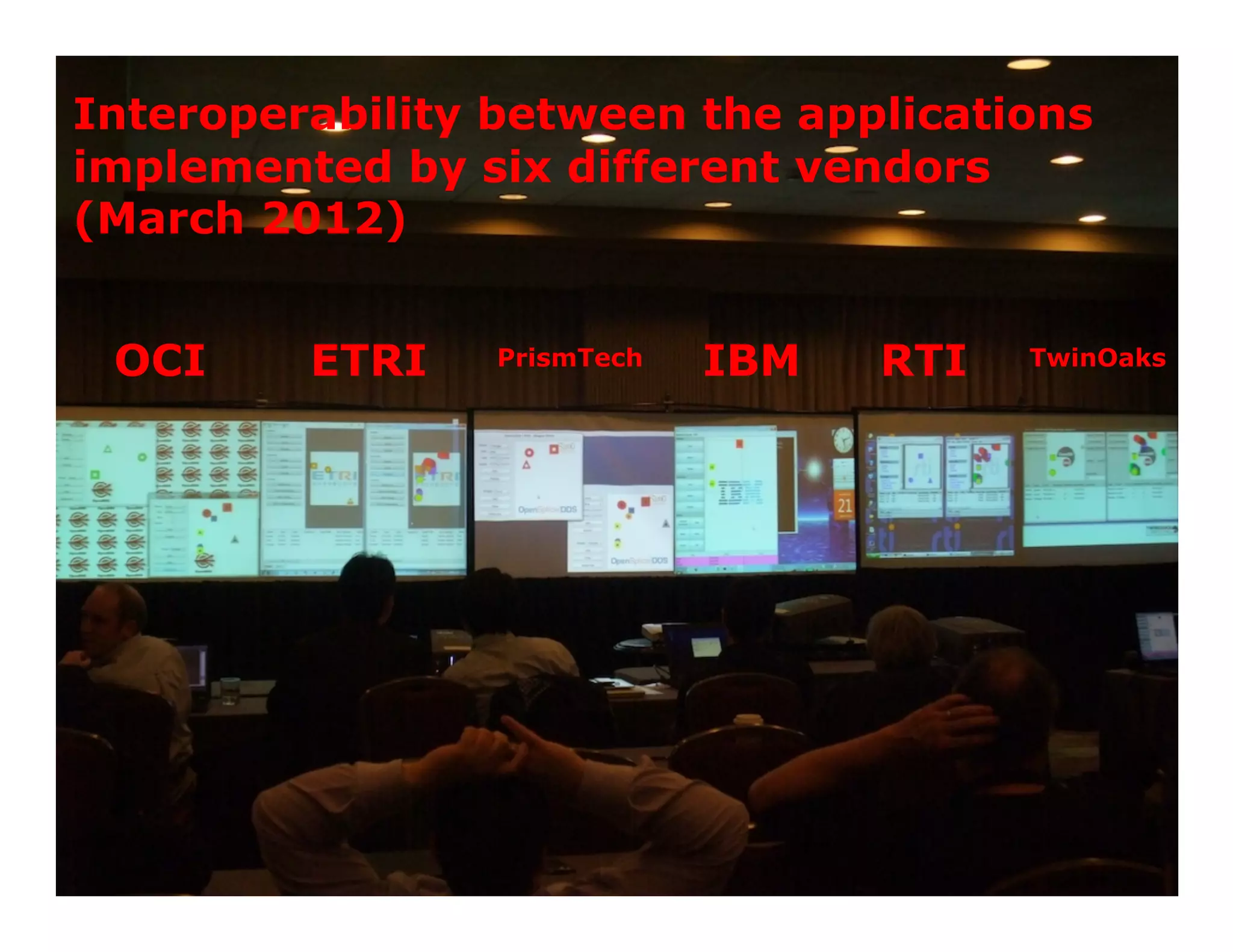 Interoperability between the applications
implemented by six different vendors
(March 2012)


 OCI     ETRI    PrismTech   IBM   RTI   TwinOaks




                                                6
 