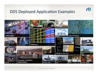 Introduction to OMG DDS (1 hour, 45 slides) | PDF
