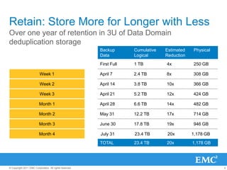 10 and 1 GigabitEthernet; 8 Gb/s Fibre Channel
