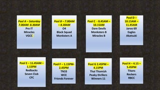 Pool A C Saturday
7.00AM- 8.30AM
Pro IT
Miracles
VGCC
Pool B C 7.00AM
C 8.30AM
O4
Black Squad
Monksters A
Pool C - 8.45AM C
10.15AM
Dare Devils
Monksters B
Miracles B
Pool D C
10.15AM C
11.45AM
Jarvo 69
Eagles
Akatsuki
Pool E C 11.45AM C
1.15PM
Redbacks
Seven Club
CFC
Pool F C 1.15PM-
2.45PM
TN33
WCE
Friends Forever
Pool G 2.45PM C
4.15PM
Thai Thamizh
Peaky thrillers
Winners 11
Pool H C 4.15 C
5.45PM
Titans
Rockers
RBCC
 
