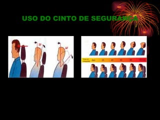 USO DO CINTO DE SEGURANÇA
 