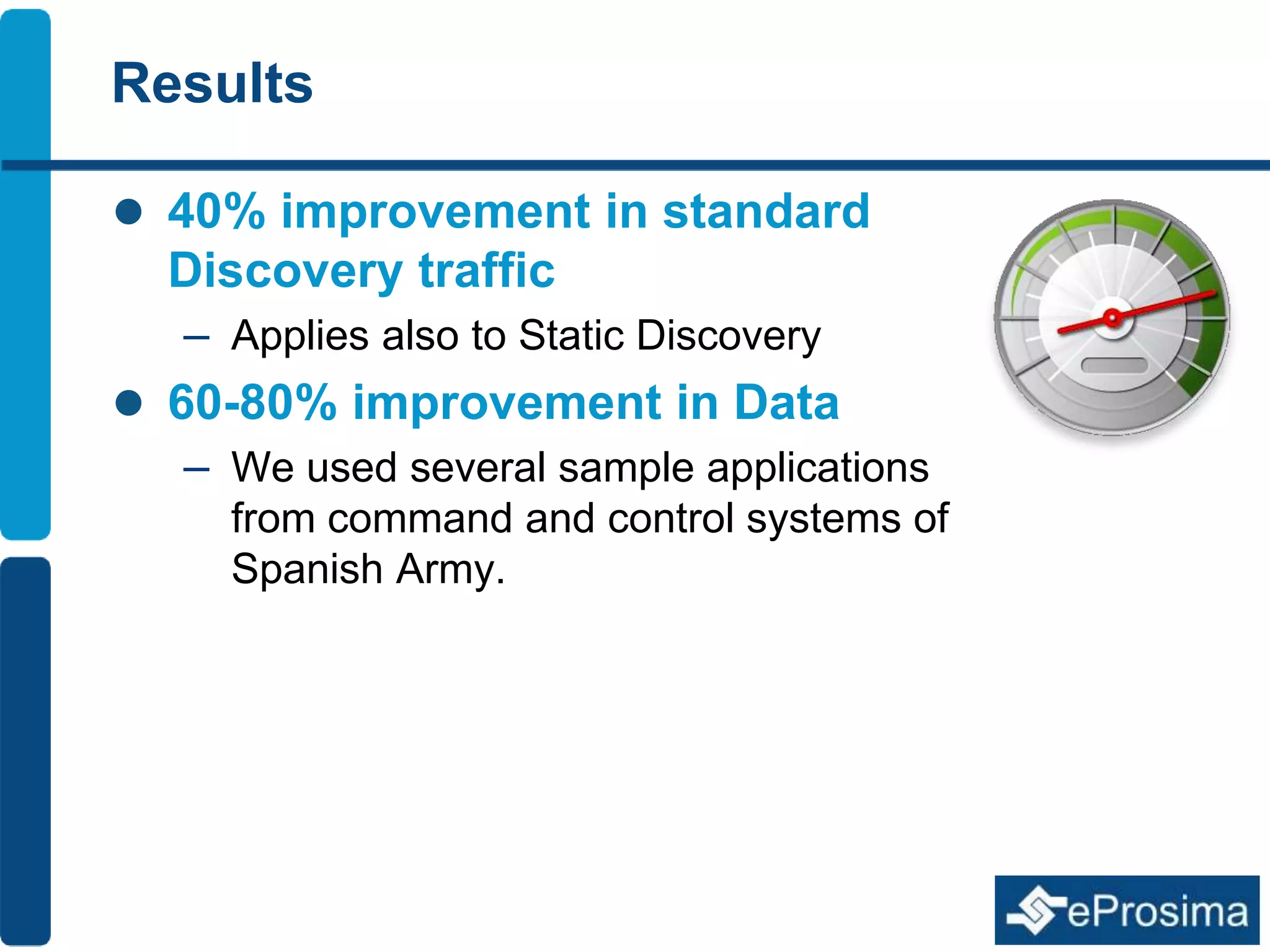 Results 
 40% improvement in standard 
Discovery traffic 
– Applies also to Static Discovery 
 60-80% improvement in Data 
– We used several sample applications 
from command and control systems of 
Spanish Army. 
 