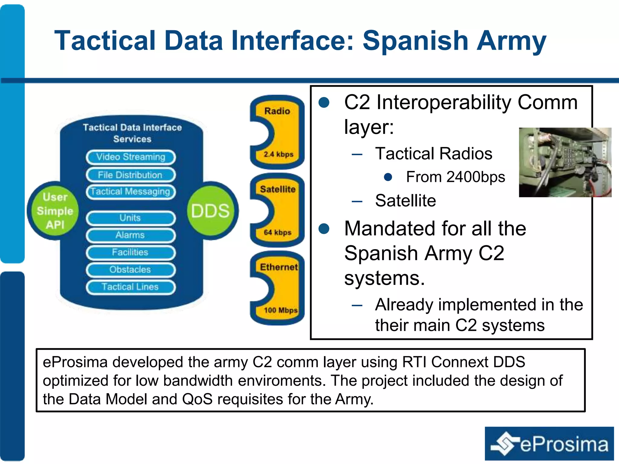 Tactical Data Interface: Spanish Army 
 C2 Interoperability Comm 
layer: 
– Tactical Radios 
 From 2400bps 
– Satellite 
 Mandated for all the 
Spanish Army C2 
systems. 
– Already implemented in the 
their main C2 systems 
eProsima developed the army C2 comm layer using RTI Connext DDS 
optimized for low bandwidth enviroments. The project included the design of 
the Data Model and QoS requisites for the Army. 
 