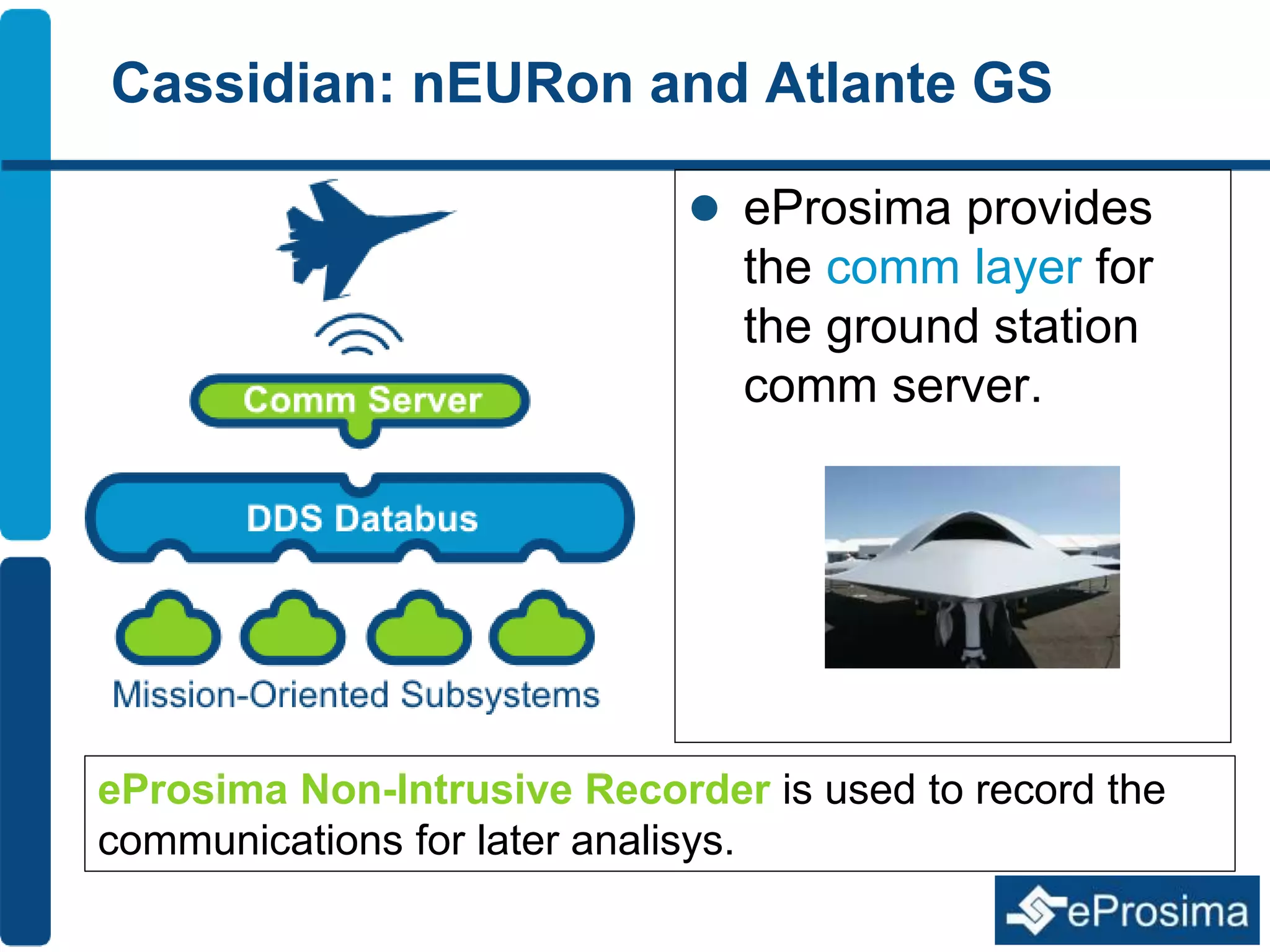 Cassidian: nEURon and Atlante GS 
 eProsima provides 
the comm layer for 
the ground station 
comm server. 
eProsima Non-Intrusive Recorder is used to record the 
communications for later analisys. 
 