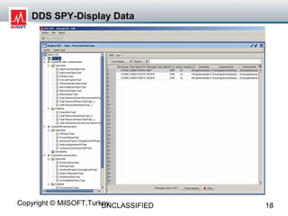 DDS SPY-Display Data




Copyright © MilSOFT,Turkey
                        UNCLASSIFIED   18
 