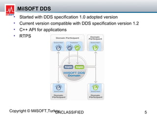 MilSOFT DDS
  •   Started with DDS specification 1.0 adopted version
  •   Current version compatible with DDS specification version 1.2
  •   C++ API for applications
  •   RTPS




Copyright © MilSOFT,Turkey
                        UNCLASSIFIED                                  5
 