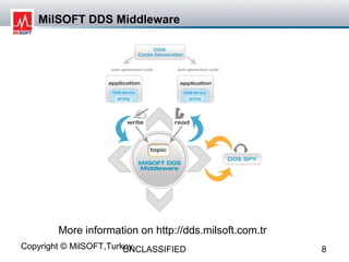 MilSOFT DDS Middleware




        More information on http://dds.milsoft.com.tr
Copyright © MilSOFT,Turkey
                        UNCLASSIFIED                    8
 