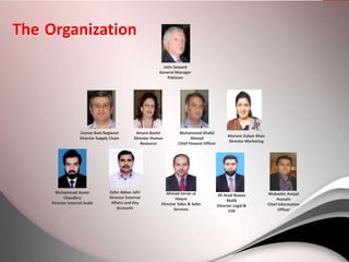 The Organization
Usman Butt Regional
Director Supply Chain
Amara Bashir
Director Human
Resource
Muhammad Khalid
Ahmad
Chief Finance Officer
John Seward
General Manager
Pakistan
Zafar Abbas Jafri
Director External
Affairs and Key
Accounts
Ahmad Imran ul
Haque
Director Sales & Sales
Services
Ali Asad Nawaz
Malik
Director Legal &
CSR
Mubashir Amjad
Hussain
Chief Information
Officer
Muhammad Aamir
Chaudhry
Director Internal Audit
Mariam Zubair Khan
Director Marketing
 