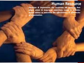 Human Resource
Develops & Implements the corporate HR Strategy that
aligns vision & long-term objectives. Leads & provides
expert advice to maximize the effectiveness & efficiencies
of organization.
 