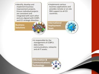 •Identify, develop and
implement business
improvement projects.
Ensure individual projects
are consistent and
integrated with each other
and are aligned with CCBPL
and CCI strategic direction.
Business
Solutions
•Implements various
business applications and
provides remote or on-site
BSG support to all CCI
countries.
International
Deployment
Team
•Is responsible for the
management of CCBPL’s
data center,
communications, networks
and all IT assets.
Information &
Communications
Technology
 