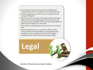 • Ensures that all aspects of business are handled with
responsibility and are in compliance with applicable laws.
• Provide a legal basis to all the business transactions and
manage all litigation.
• Provides services in respect of company’s day-to-day legal
affairs which include keeping legal risks and costs to the
company within acceptable limits and overseeing significant
legal issues throughout our territories
• Ensures that corporate governance practices are complied
with
• Head of Legal also acts as a Local Ethics Officer (LEO),
entrusted with the responsibility to educate/advise the
employees of the company in respect of the matters
pertaining to the Code of Business Conduct (COBC)
Legal
<Code of business conduct video>
 