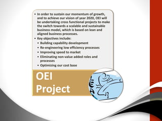 • In order to sustain our momentum of growth,
and to achieve our vision of year 2020, OEI will
be undertaking cross functional projects to make
the switch towards a scalable and sustainable
business model, which is based on lean and
aligned business processes.
• Key objectives include:
• Building capability development
• Re-engineering low efficiency processes
• Improving speed to market
• Eliminating non-value added roles and
processes
• Optimizing our cost base
OEI
Project
 