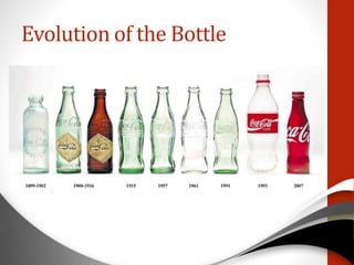 Evolution of the Bottle
 