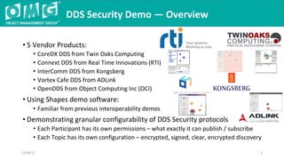 DDS Security Demo — Overview
12/06/17 2
• 5 Vendor Products:
• CoreDX DDS from Twin Oaks Computing
• Connext DDS from Real Time Innovations (RTI)
• InterComm DDS from Kongsberg
• Vortex Cafe DDS from ADLink
• OpenDDS from Object Computing Inc (OCI)
• Using Shapes demo software:
• Familiar from previous interoperability demos
• Demonstrating granular configurability of DDS Security protocols
• Each Participant has its own permissions – what exactly it can publish / subscribe
• Each Topic has its own configuration – encrypted, signed, clear, encrypted discovery
 