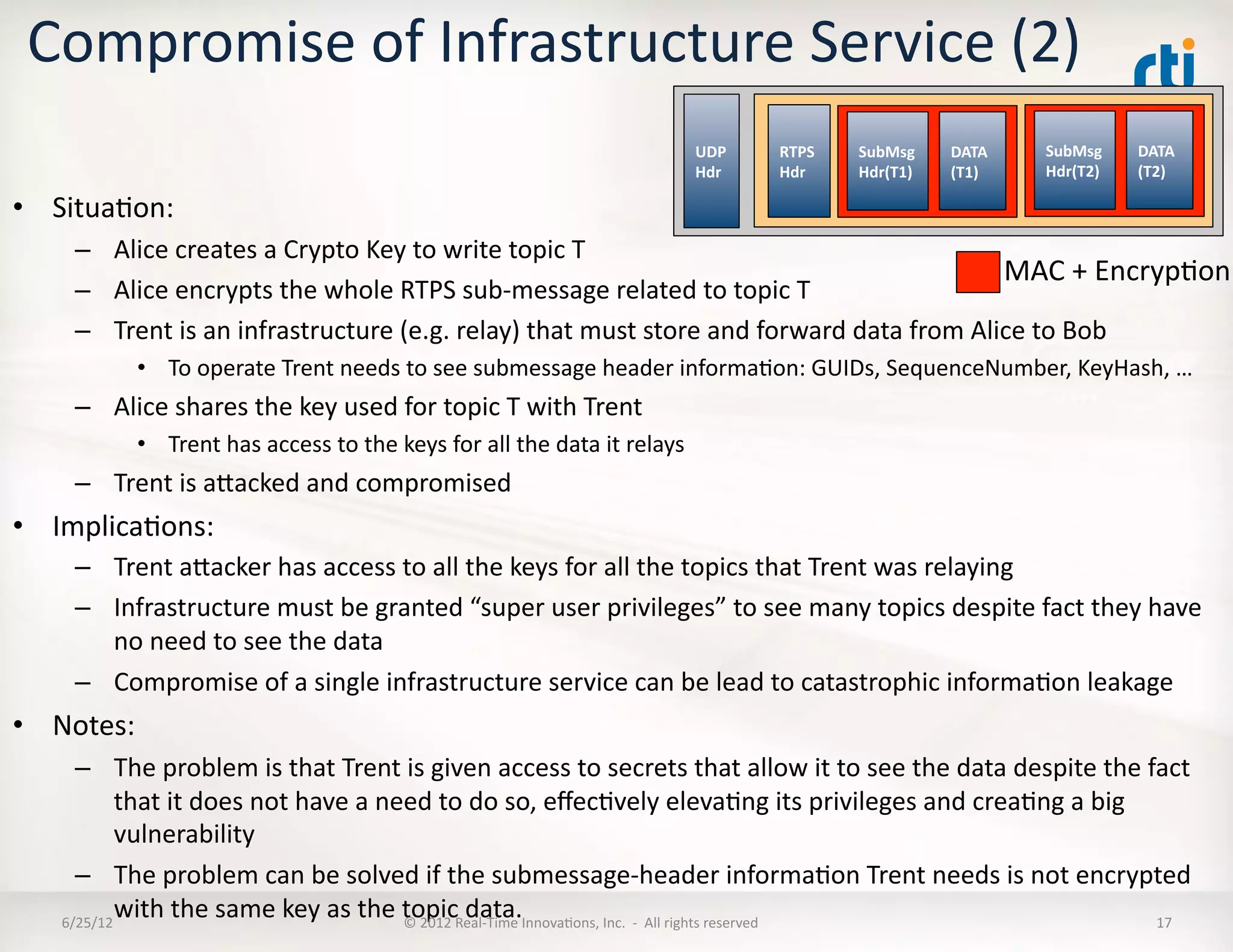 Compromise	
  of	
  Infrastructure	
  Service	
  (2)	
  	
  
                                                                                                                UDP	
     RTPS	
     SubMsg	
      DATA	
     SubMsg	
      DATA	
  
                                                                                                                Hdr	
     Hdr	
      Hdr(T1)	
     (T1)	
     Hdr(T2)	
     (T2)	
  

•  SituaLon:	
  
      –  Alice	
  creates	
  a	
  Crypto	
  Key	
  to	
  write	
  topic	
  T	
  
                                                                                                                                 MAC	
  +	
  EncrypLon	
  
      –  Alice	
  encrypts	
  the	
  whole	
  RTPS	
  sub-­‐message	
  related	
  to	
  topic	
  T	
  
      –  Trent	
  is	
  an	
  infrastructure	
  (e.g.	
  relay)	
  that	
  must	
  store	
  and	
  forward	
  data	
  from	
  Alice	
  to	
  Bob	
  
              •  To	
  operate	
  Trent	
  needs	
  to	
  see	
  submessage	
  header	
  informaLon:	
  GUIDs,	
  SequenceNumber,	
  KeyHash,	
  …	
  
      –  Alice	
  shares	
  the	
  key	
  used	
  for	
  topic	
  T	
  with	
  Trent	
  
              •  Trent	
  has	
  access	
  to	
  the	
  keys	
  for	
  all	
  the	
  data	
  it	
  relays	
  
      –  Trent	
  is	
  aMacked	
  and	
  compromised	
  
•  ImplicaLons:	
  
      –  Trent	
  aMacker	
  has	
  access	
  to	
  all	
  the	
  keys	
  for	
  all	
  the	
  topics	
  that	
  Trent	
  was	
  relaying	
  	
  
      –  Infrastructure	
  must	
  be	
  granted	
  “super	
  user	
  privileges”	
  to	
  see	
  many	
  topics	
  despite	
  fact	
  they	
  have	
  
         no	
  need	
  to	
  see	
  the	
  data	
  
      –  Compromise	
  of	
  a	
  single	
  infrastructure	
  service	
  can	
  be	
  lead	
  to	
  catastrophic	
  informaLon	
  leakage	
  
•  Notes:	
  
      –  The	
  problem	
  is	
  that	
  Trent	
  is	
  given	
  access	
  to	
  secrets	
  that	
  allow	
  it	
  to	
  see	
  the	
  data	
  despite	
  the	
  fact	
  
            that	
  it	
  does	
  not	
  have	
  a	
  need	
  to	
  do	
  so,	
  eﬀecLvely	
  elevaLng	
  its	
  privileges	
  and	
  creaLng	
  a	
  big	
  
            vulnerability	
  
      –  The	
  problem	
  can	
  be	
  solved	
  if	
  the	
  submessage-­‐header	
  informaLon	
  Trent	
  needs	
  is	
  not	
  encrypted	
  
            with	
  the	
  same	
  key	
  as	
  the	
  topic	
  eal-­‐Time	
  InnovaLons,	
  Inc.	
  	
  -­‐	
  	
  All	
  rights	
  reserved	
  
    6/25/12	
                                           ©	
  2012	
  R
                                                                       data.	
                                                                                    17	
  
 
