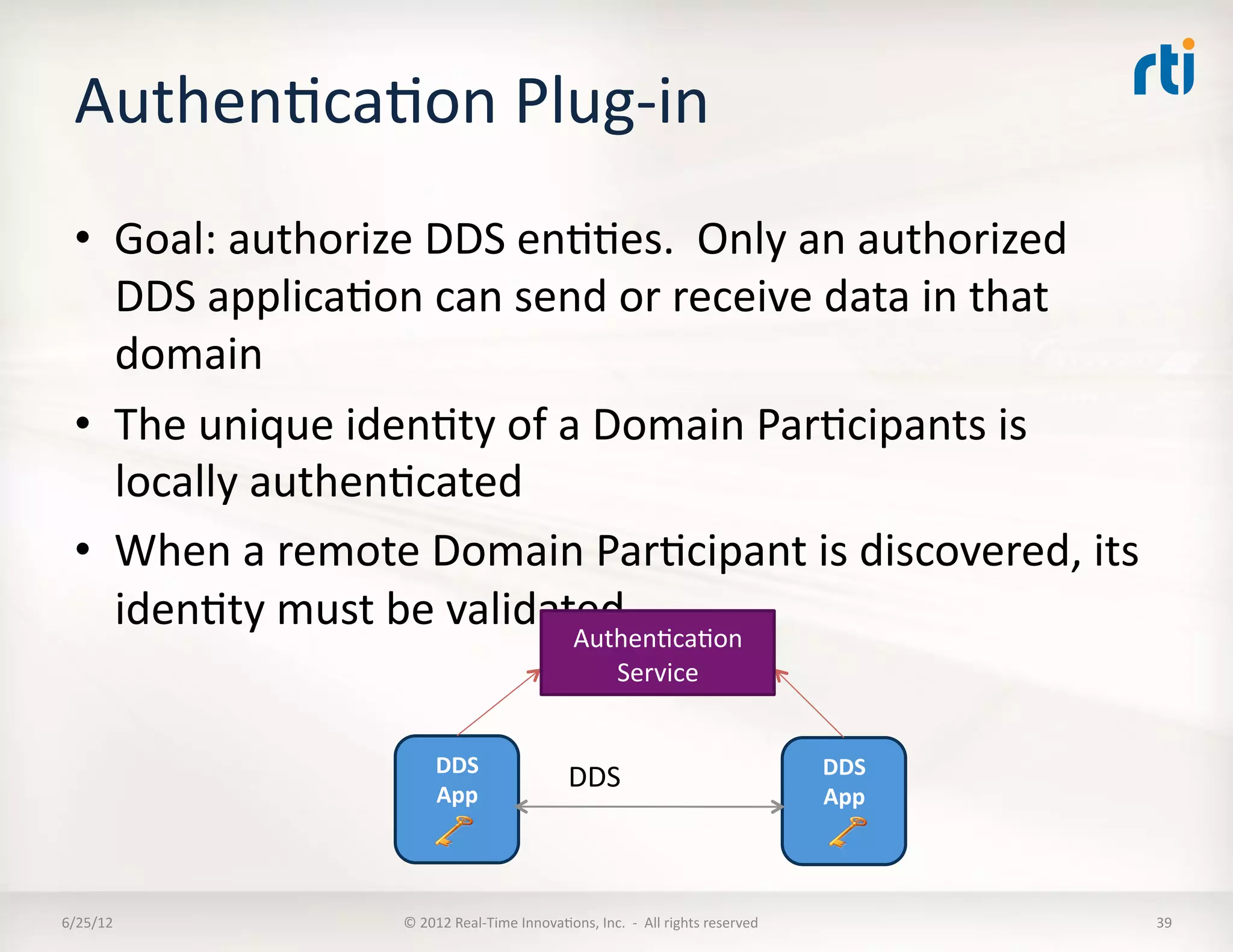 AuthenLcaLon	
  Plug-­‐in	
  
  •  Goal:	
  authorize	
  DDS	
  enLLes.	
  	
  Only	
  an	
  authorized	
  
     DDS	
  applicaLon	
  can	
  send	
  or	
  receive	
  data	
  in	
  that	
  
     domain	
  
  •  The	
  unique	
  idenLty	
  of	
  a	
  Domain	
  ParLcipants	
  is	
  
     locally	
  authenLcated	
  
  •  When	
  a	
  remote	
  Domain	
  ParLcipant	
  is	
  discovered,	
  its	
  
     idenLty	
  must	
  be	
  validated	
  
                                        AuthenLcaLon	
  
                                                                                 Service	
  


                                 DDS	
                                                                                     DDS	
  
                                                                    DDS	
  
                                 App	
                                                                                     App	
  



6/25/12	
                ©	
  2012	
  Real-­‐Time	
  InnovaLons,	
  Inc.	
  	
  -­‐	
  	
  All	
  rights	
  reserved	
               39	
  
 