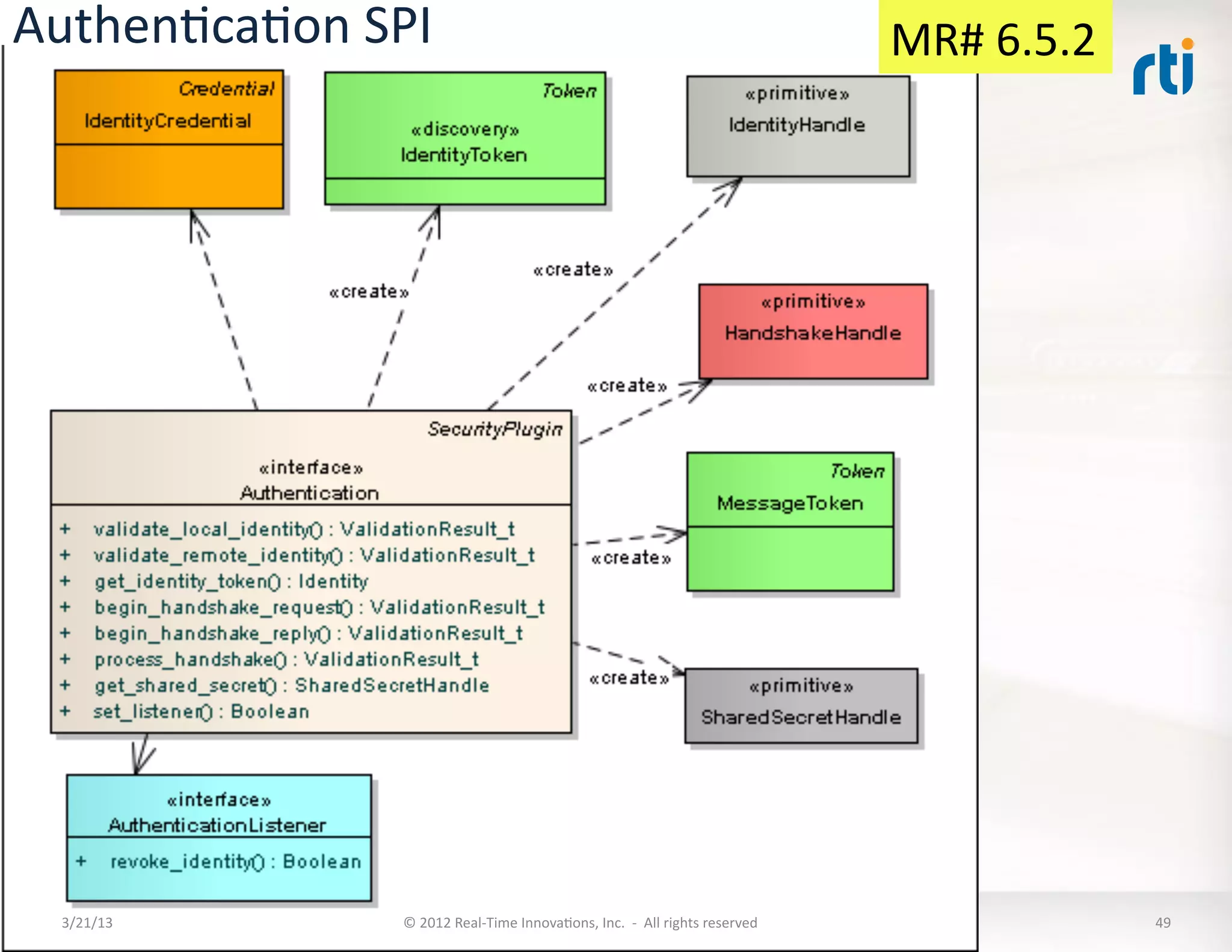 AuthenKcaKon	
  SPI	
                                                                                                 MR#	
  6.5.2	
  




  3/21/13	
         ©	
  2012	
  Real-­‐Time	
  InnovaKons,	
  Inc.	
  	
  -­‐	
  	
  All	
  rights	
  reserved	
                        49	
  
 
