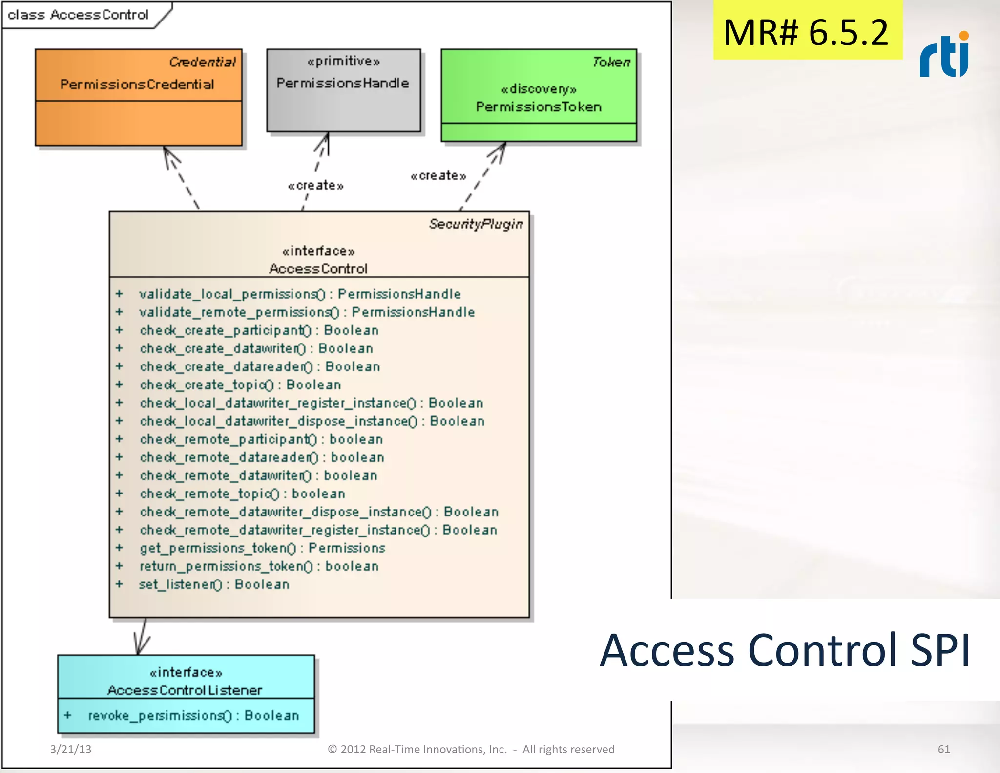 MR#	
  6.5.2	
  




                                                                                                      Access	
  Control	
  SPI	
  
3/21/13	
     ©	
  2012	
  Real-­‐Time	
  InnovaKons,	
  Inc.	
  	
  -­‐	
  	
  All	
  rights	
  reserved	
                        61	
  
 
