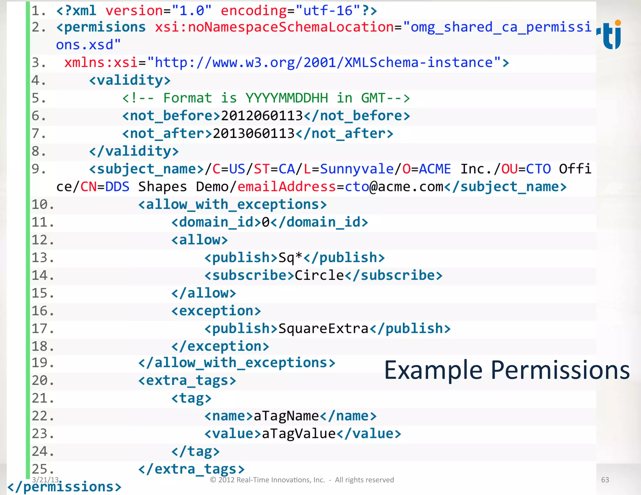 Example	
  Permissions	
  


3/21/13	
     ©	
  2012	
  Real-­‐Time	
  InnovaKons,	
  Inc.	
  	
  -­‐	
  	
  All	
  rights	
  reserved	
                 63	
  
 
