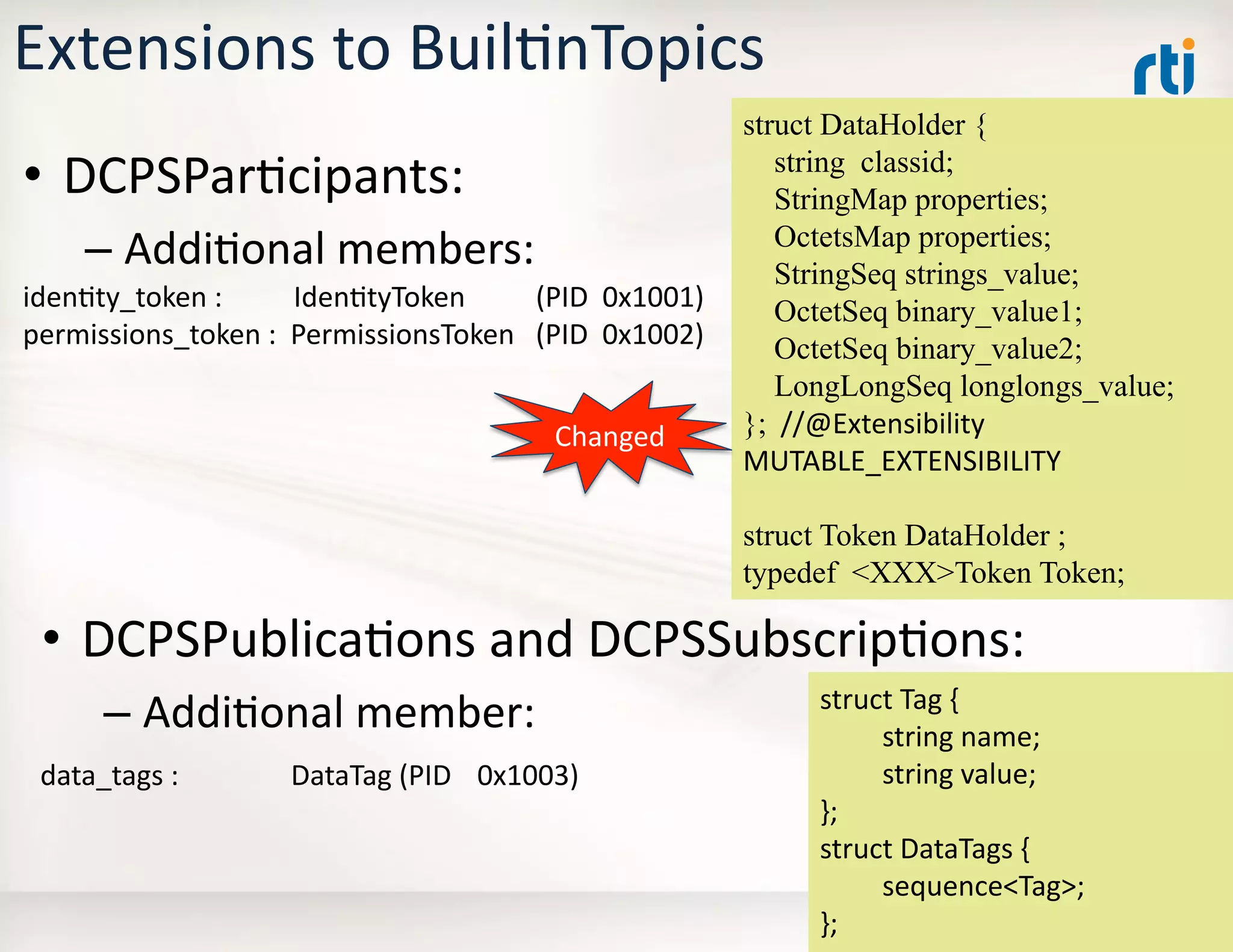 Extensions	
  to	
  BuilTnTopics	
  
•  DCPSParTcipants:	
  
– AddiTonal	
  members:	
  
idenTty_token	
  :	
   	
  	
  	
  	
  IdenTtyToken	
  	
  	
  	
  	
  	
  	
  	
  	
  	
  (PID	
  	
  0x1001)	
  	
  
permissions_token	
  :	
  	
  PermissionsToken	
  	
  	
  (PID	
  	
  0x1002)	
  
•  DCPSPublicaTons	
  and	
  DCPSSubscripTons:	
  
– AddiTonal	
  member:	
  
data_tags	
  :	
   	
  	
  	
  	
  	
  	
  	
  	
  	
  	
  DataTag	
  (PID	
   	
  0x1003) 	
  	
  
struct	
  Tag	
  {	
  
	
  string	
  name;	
  
	
  string	
  value;	
  
};	
  
struct	
  DataTags	
  {	
  
	
  sequence<Tag>;	
  
};	
  
struct DataHolder {
string classid;
StringMap properties;
OctetsMap properties;
StringSeq strings_value;
OctetSeq binary_value1;
OctetSeq binary_value2;
LongLongSeq longlongs_value;
};	
  	
  //@Extensibility	
  
MUTABLE_EXTENSIBILITY	
  
struct Token DataHolder ;
typedef <XXX>Token Token;
Changed	
  
 