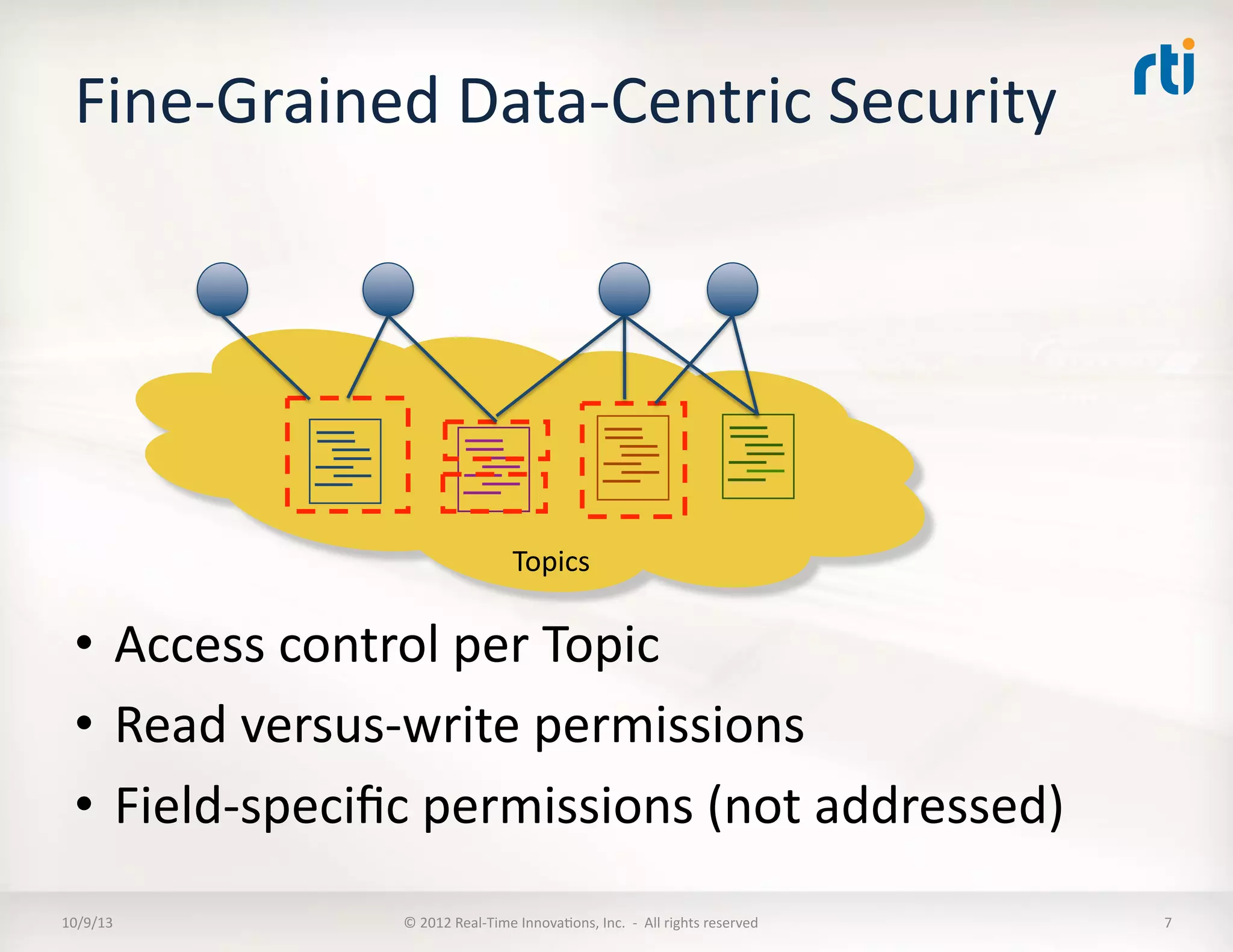 Fine-­‐Grained	
  Data-­‐Centric	
  Security	
  
•  Access	
  control	
  per	
  Topic	
  
•  Read	
  versus-­‐write	
  permissions	
  
•  Field-­‐speciﬁc	
  permissions	
  (not	
  addressed)	
  
Topics	
  
10/9/13	
   7	
  ©	
  2012	
  Real-­‐Time	
  InnovaTons,	
  Inc.	
  	
  -­‐	
  	
  All	
  rights	
  reserved	
  
 