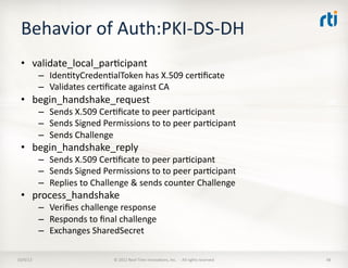 Behavior	
  of	
  Auth:PKI-­‐DS-­‐DH	
  
•  validate_local_parTcipant	
  
–  IdenTtyCredenTalToken	
  has	
  X.509	
  cerT...