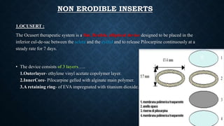 Ocular Drug Delivery System | PPTX