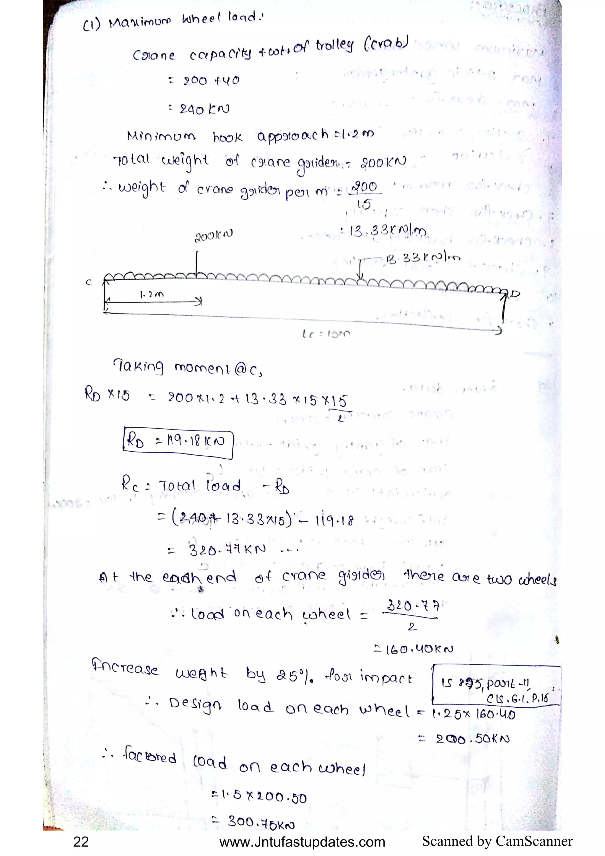 STEEL STRUCTURE DRAWING PDF IN HINDI visual data 5