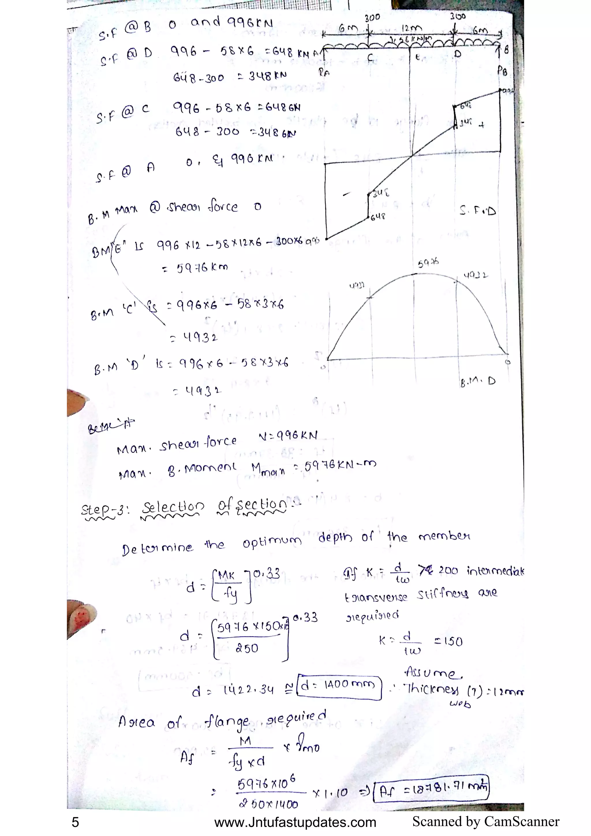 STEEL STRUCTURE DRAWING PDF IN HINDI visual data 4