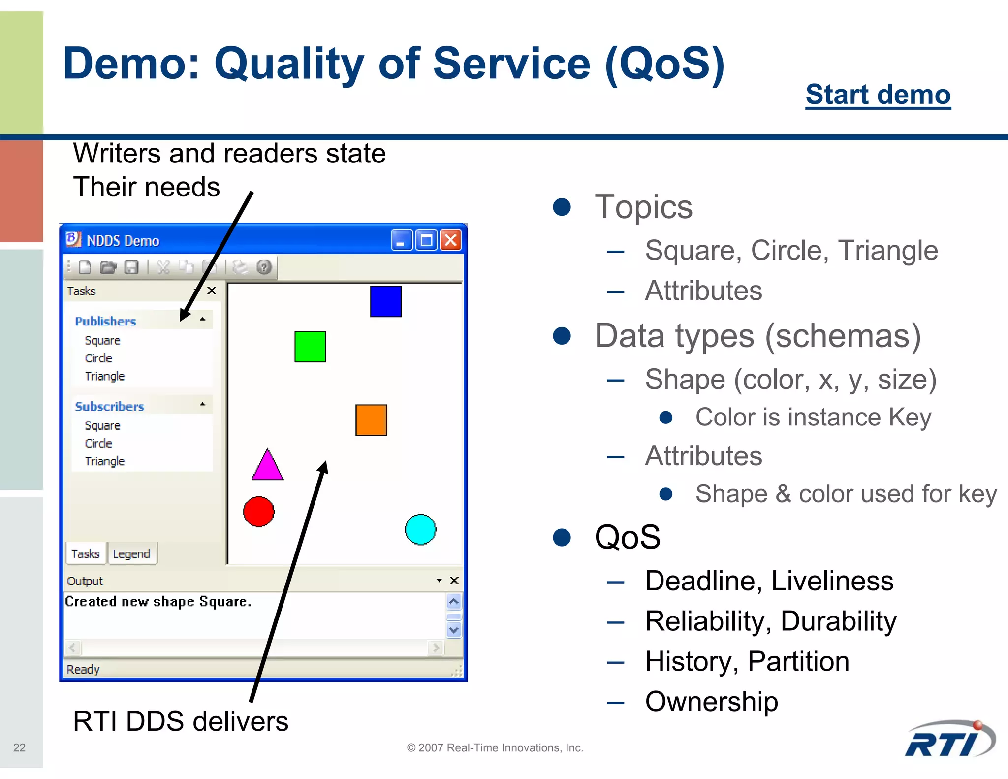 Demo: Quality of Service (QoS)
                                                                                        Start demo

     Writers and readers state
     Their needs
                                                                      Topics
                                                                      – Square, Circle, Triangle
                                                                      – Attributes
                                                                      Data types (schemas)
                                                                      – Shape (color, x, y, size)
                                                                               Color is instance Key
                                                                      – Attributes
                                                                               Shape & color used for key
                                                                      QoS
                                                                      –   Deadline, Liveliness
                                                                      –   Reliability, Durability
                                                                      –   History, Partition
                                                                      –   Ownership
     RTI DDS delivers
22                               © 2007 Real-Time Innovations, Inc.
 