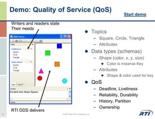 Demo: Quality of Service (QoS)
                                                                                        Start demo

     Writers and readers state
     Their needs
                                                                      Topics
                                                                      – Square, Circle, Triangle
                                                                      – Attributes
                                                                      Data types (schemas)
                                                                      – Shape (color, x, y, size)
                                                                               Color is instance Key
                                                                      – Attributes
                                                                               Shape & color used for key
                                                                      QoS
                                                                      –   Deadline, Liveliness
                                                                      –   Reliability, Durability
                                                                      –   History, Partition
                                                                      –   Ownership
     RTI DDS delivers
22                               © 2007 Real-Time Innovations, Inc.
 